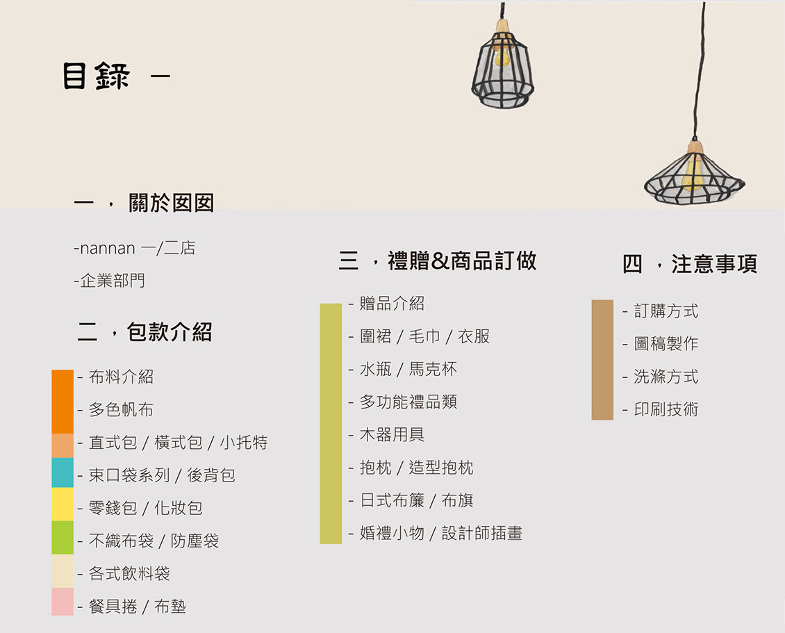 禮品包裝材料行