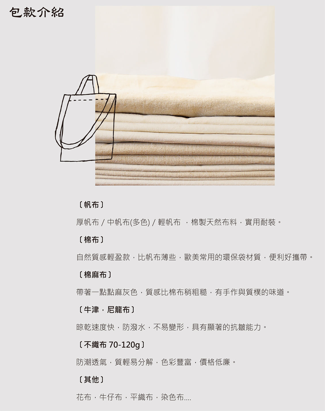 包裝材質