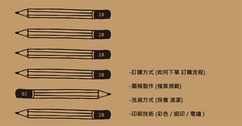 禮贈品推薦