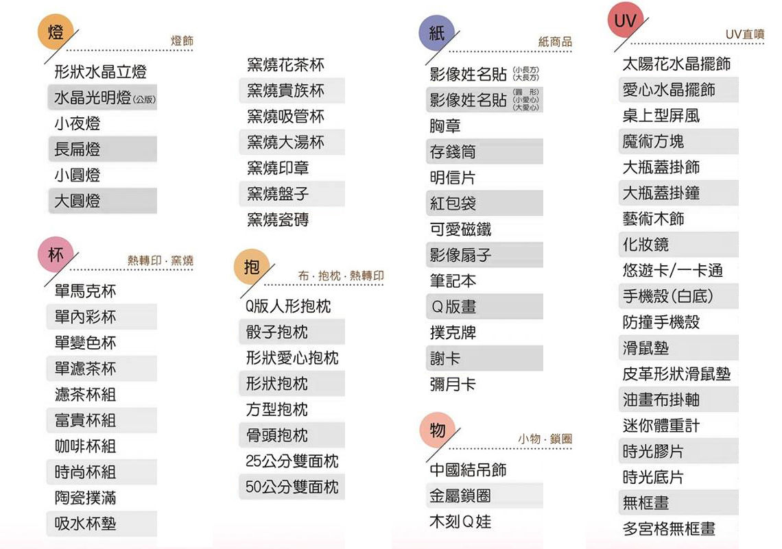 客製化禮品工廠