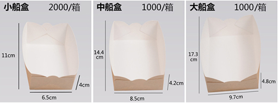船型盒
