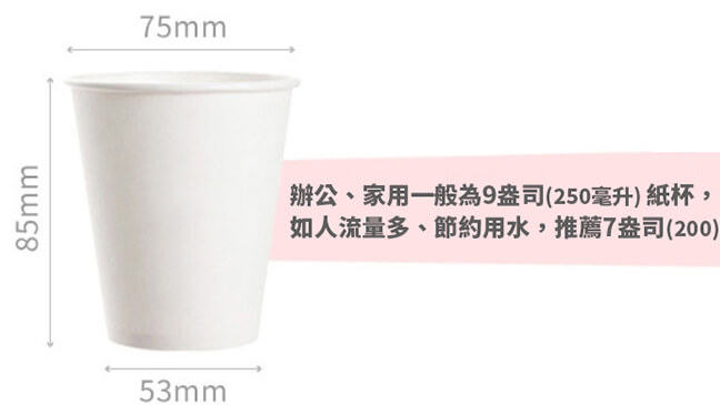 7OZ紙杯, 8OZ紙杯, 9OZ紙杯,1OZ紙杯, 12OZ紙杯,16OZ紙杯 印刷客製
