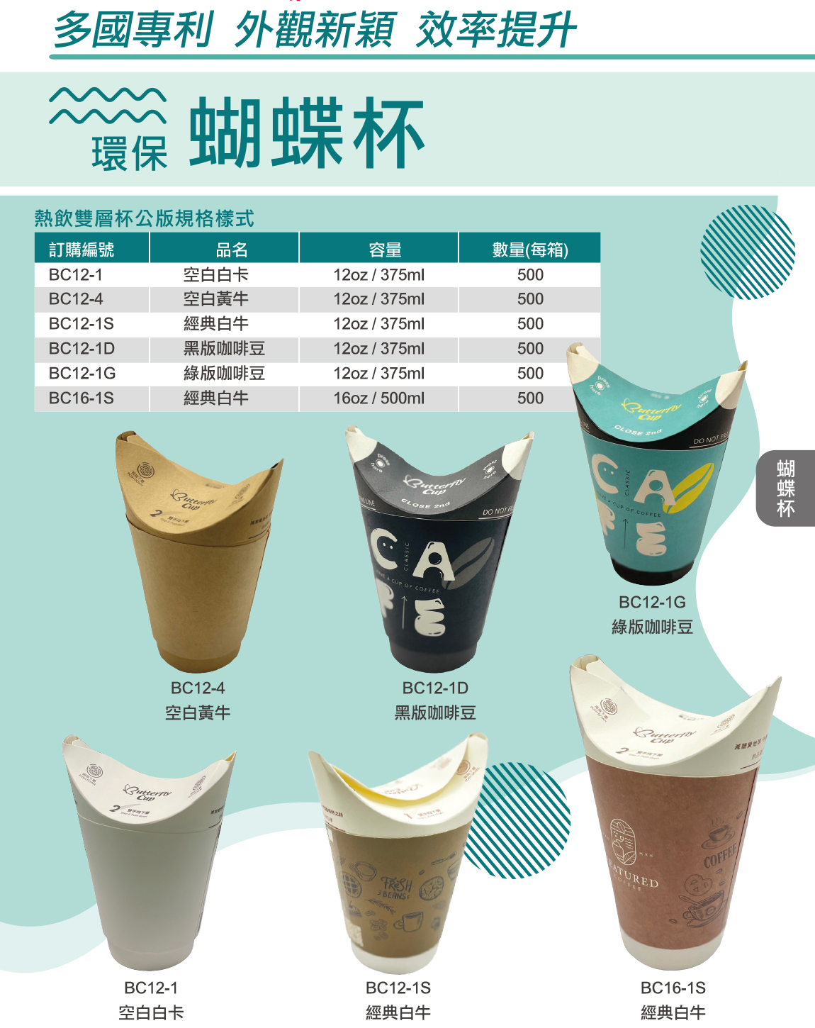 蝴蝶杯
